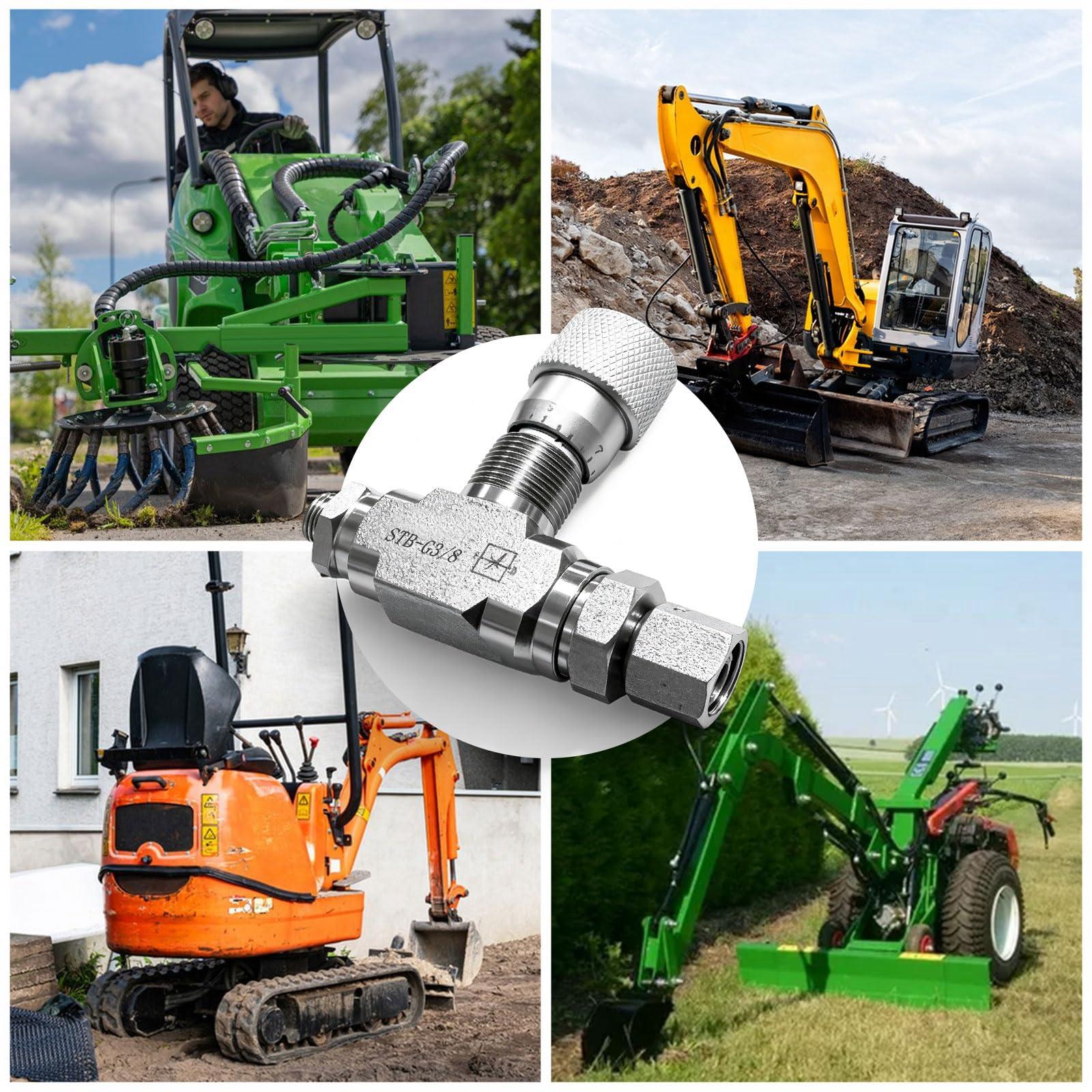 Precision Hydraulic Control Va - огляд і ціна Heavy Equipment Youtube
