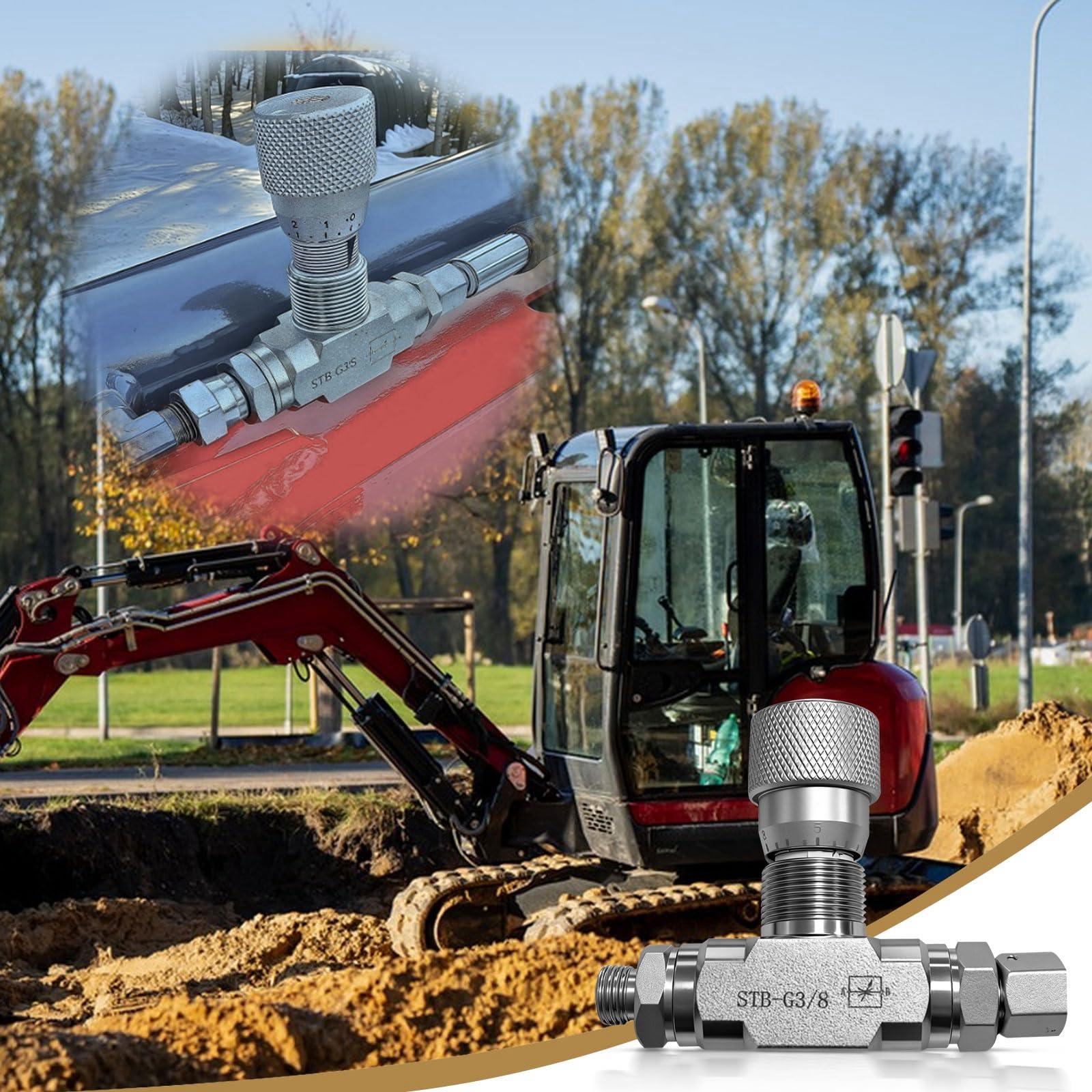 Precision Hydraulic Control Va - огляд і ціна Heavy Equipment Youtube