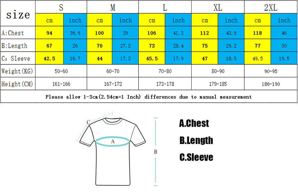 SERE Survival Evasion Resistan - огляд і ціна Heavy Equipment Operator Shirts